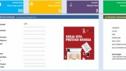 Aplikasi Raport Kelas 2 SD Semester 2 Kurikulum 2013 Terbaru