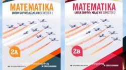 Download Buku Matematika Kelas 8 Penerbit Erlangga PDF: Materi Pelajaran Matematika yang Mudah Dipahami