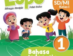 Buku Bahasa Indonesia Kelas 6 SD Penerbit Erlangga: Membangun Kemampuan Bahasa Indonesia Anak