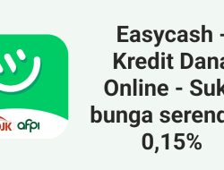 Pinjaman 300 Ribu Langsung Cair Tanpa KTP dengan DokuCash