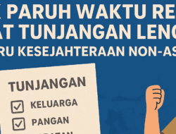Cara Cepat Mengetahui NI PPPK Paruh Waktu 2025, Resmi dari BKN!
