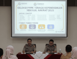 Panggilan Karier Emas! Kemensos Buka Seleksi PPPK Tenaga Kependidikan Sekolah Rakyat 2025: Siapkan Diri, Catat Jadwal dan Syarat Detailnya!