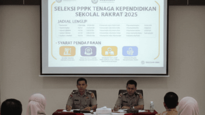 Panggilan Karier Emas! Kemensos Buka Seleksi PPPK Tenaga Kependidikan Sekolah Rakyat 2025: Siapkan Diri, Catat Jadwal dan Syarat Detailnya!