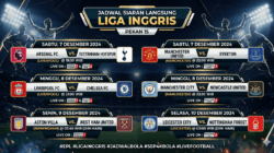 Jadwal Siaran Langsung Liga Inggris