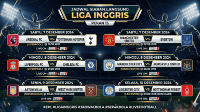 Jadwal Siaran Langsung Liga Inggris
